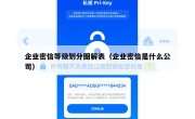 企业密信等级划分图解表（企业密信是什么公司）