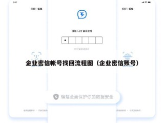 企业密信帐号找回流程图（企业密信账号）