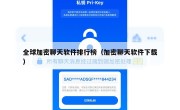 全球加密聊天软件排行榜（加密聊天软件下载）