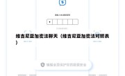维吉尼亚加密法聊天（维吉尼亚加密法对照表）