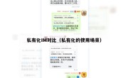 私有化IM对比（私有化的使用场景）